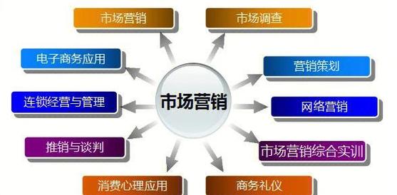 破局·重構(gòu)·增長 面向Z世代的營銷策劃全景圖